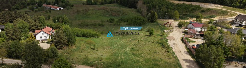 Działka o przeznaczeniu mieszkaniowo-usługowym