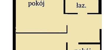Wygodne nasłonecznione m4 z dawką klasyki i historii / os. liburnia