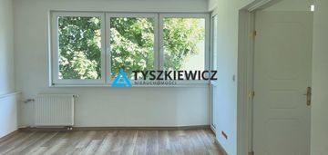 Gdynia wzgórze św. maksymiliana 3 pokoje