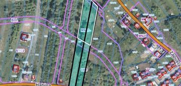 Duży grunt budowlany 3306 m²  – czyżyny kraków