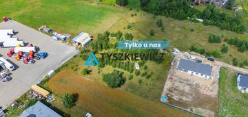 Działka budowlana w świetnej lokalizacji w miejsco