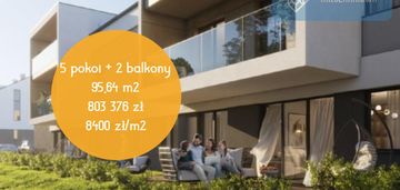 Dla rodziny, z dobrym dojazdem do centrum