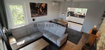 3-pokojowe mieszkanie w markach