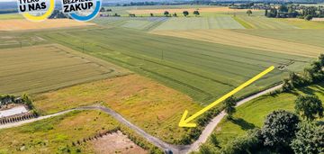 Wydane warunki zabudowy | południowa | płaska