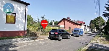 Działka pod inwestycję blisko centrum miasta