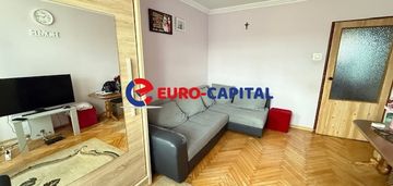 Andrychów włókniarzy 2 pokojowe z balkonem