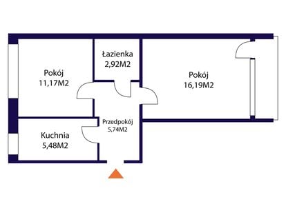 ✅ sprzedaż 2-pokoje/ blisko metro