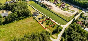 Na sprzedaż działka budowlana - żdżary (czarna)