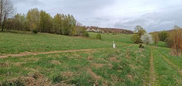 Ekspozycja południowo -zach -  prąd już dostępny !