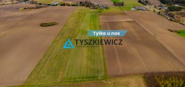 Sprzedaż działek siedliskowych w gumieńcu