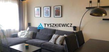 Gdańsk, ul. ciołkowskiego 3f/16