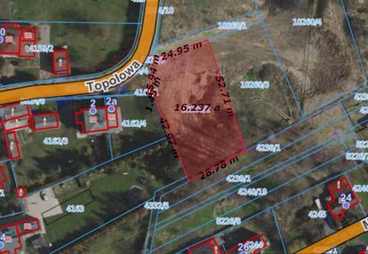 Działka budowlana w cichej okolicy blisko centrum myszkowa