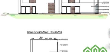 Dom developerski miedzyń 136/420m2 bliźniak 12.25r
