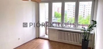 3-pokojowe mieszkanie na woli
