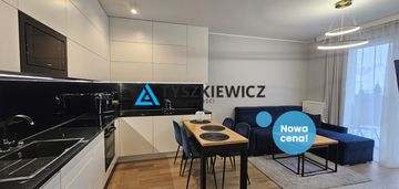 Nowe mieszkane na wynajem w pruszczu gd.