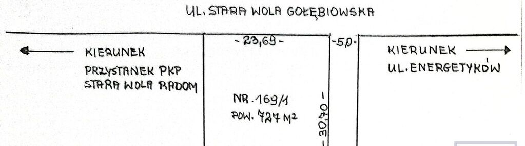 Działka, wydane wz, media, stara wola gołębiowska