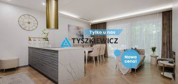 Dom pod samym lasem, z ogrodem, wysoki standard
