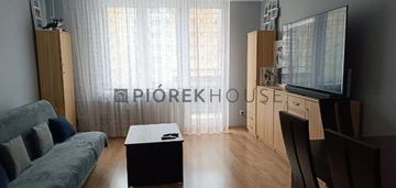 2-pokojowe mieszkanie na targówku
