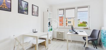 2 pok/37m2/przy umk/po remoncie| pełne wyposażenie