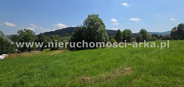 Działka budowlana z wszystkimi mediami