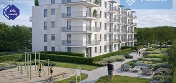 Idealne na start, ogródek-gdańsk borkowo