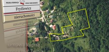 Działka w centrum krynicy zdrój