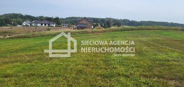 Działka budowlana 1349 m2, młynek/kczewo