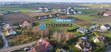 Działka inwestycyjna 777 m² – pępowo k. gdańska