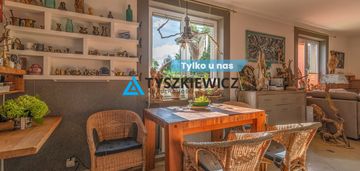 Dom wolnostojący blisko morza i portu kąty rybacki