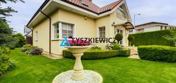 Dom z pięknym ogrodem, ponadczasowa klasyka