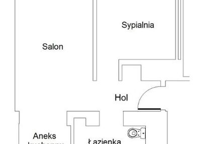 2-pokojowe mieszkanie na bielanach
