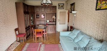 2-pokojowe mieszkanie na ochocie