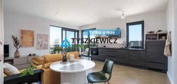 Gotowe mieszkanie - tylko się wprowadzić