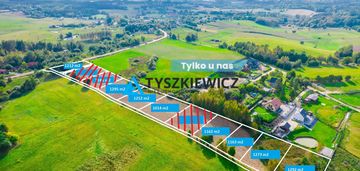 Działki budowalne w nowej wsi przywidzkiej