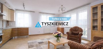 Oliwa-lokalizacja gdzie codzienność zwalnia tempo