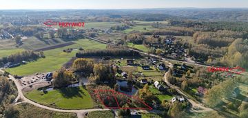 Działka budowlana w pomlewie