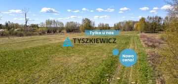 Działka budowlana – drewnica, gmina stegna |mpzp