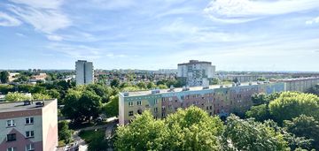 Mieszkanie 44.10 m2 | 2 pokoje | centrum głogowa