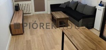 2-pokojowe mieszkanie na pradze południe
