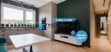 Całkowicie wykończone mieszkanie, remont w 2025 r.