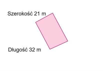 Działka krupniki
