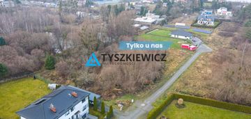 Dwie działki o łącznej powierzchni 4 404 m2