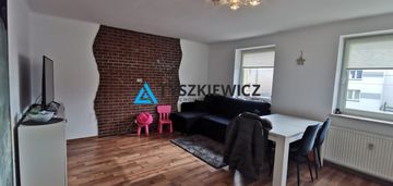 Mieszkanie 2 pokojowe blisko parku