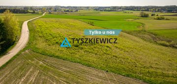 Działki budowlano-usługowe nowa wieś kościerska