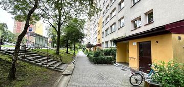 Mieszkanie w centrum tarnowa