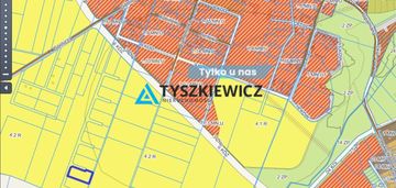 Działka inwestycyjna w chłapowie