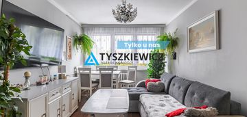 2-pokojowe mieszkanie w centrum miasta