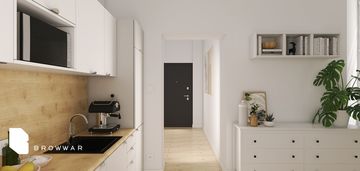 Nowa! kawalerka na wynajem tuż przy starym rynku