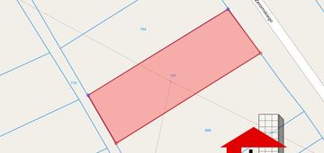 Działka budowlana ujazd