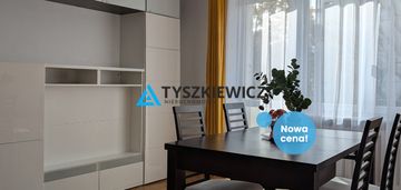 Mieszkanie na przymorzu!